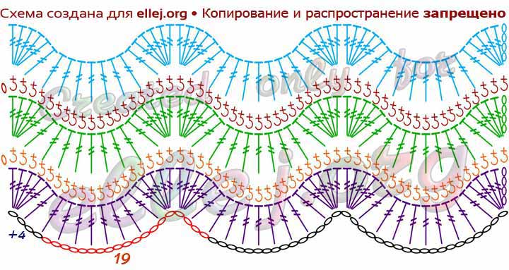 Схема волнистого узора миссони укрючком