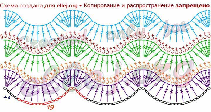 Relief Wave Crochet Chart