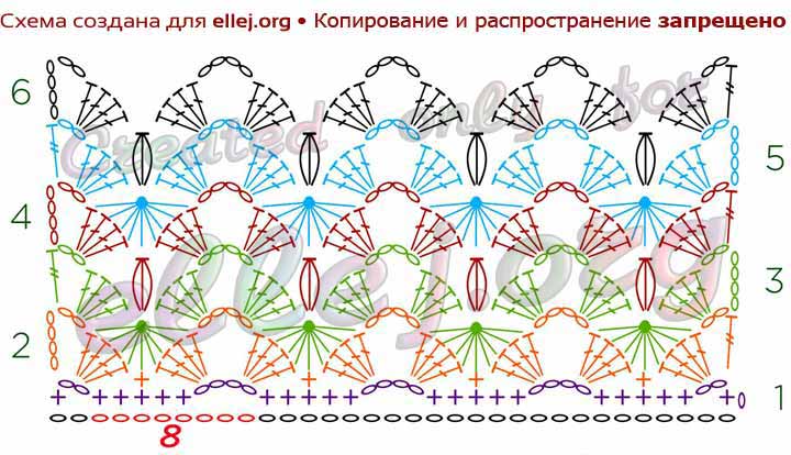 Turkish Stitch Pattern Crochet Chart