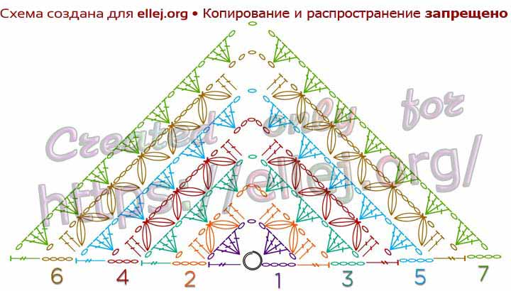 Схема для вязания узора для шали крючком из центра длинной стороны