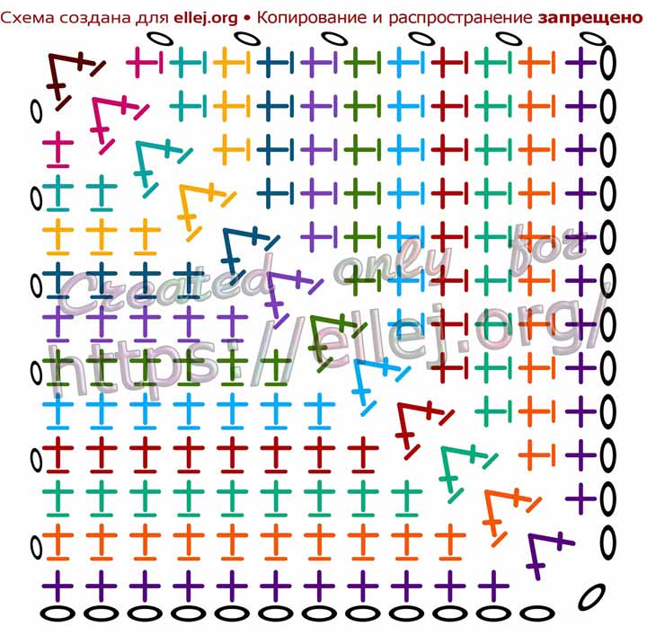 Parquet Crochet Stitch Crochet Chart