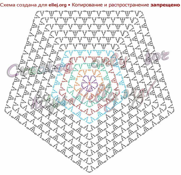 Perfect Pentagon Crochet Motif