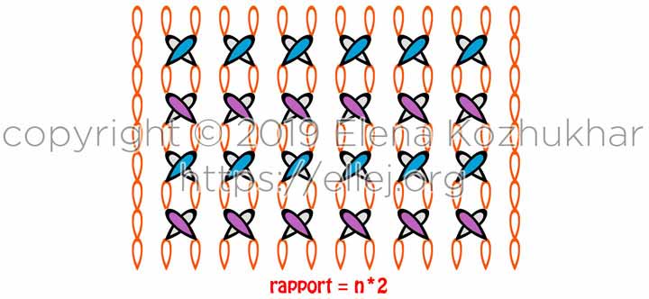 Схема вязания из ализе пуффи