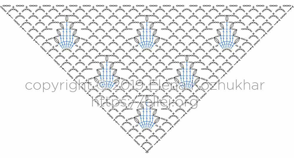 Acacia Shawl Crochet Chart