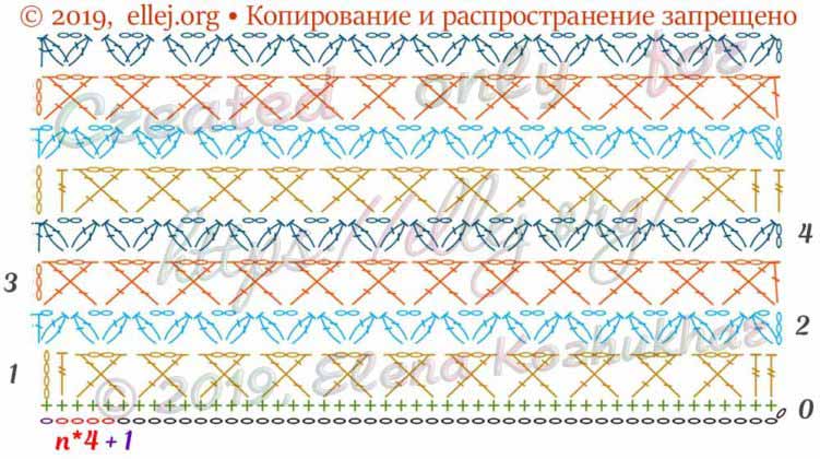 Ажурный узор с вариациями 082 | Вязание крючком от Елены Кожухарь