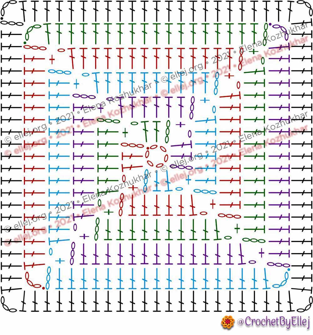 Схема многоцветного мотива спирали