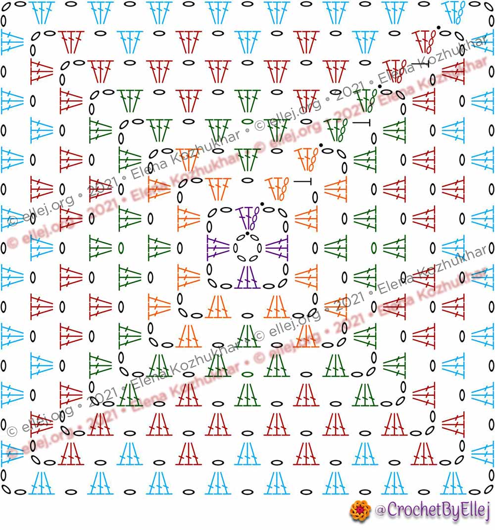 Схема разноцветного бабушкиного квадрата 2