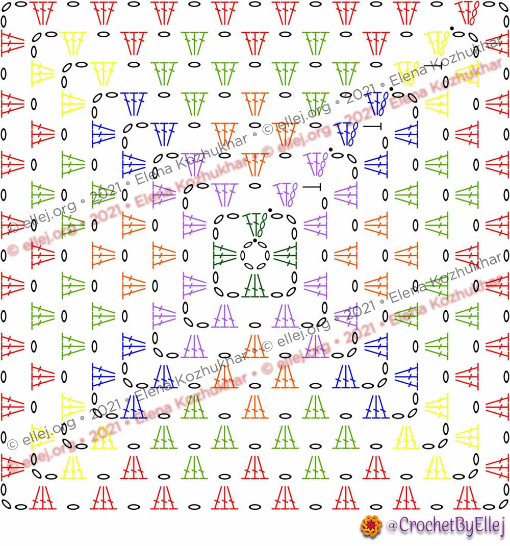 Схема разноцветного бабушкиного квадрата 1
