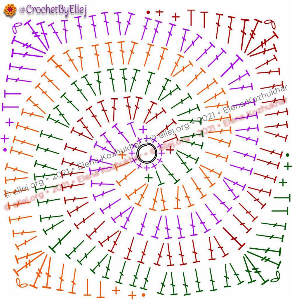 Вяжем квадрат или круг по спирали | Вязание крючком от Елены Кожухарь