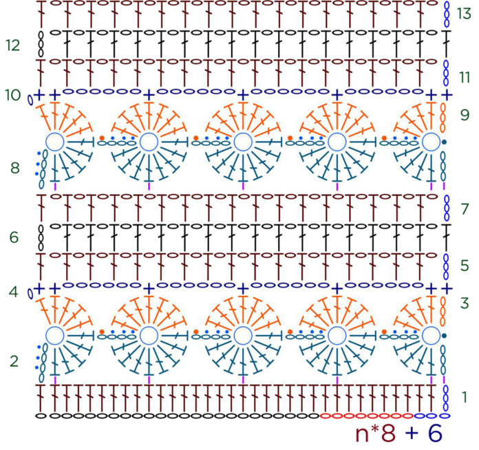 Circular Delight Crochet Pattern. 2 crochet charts | Crochet By Ellej