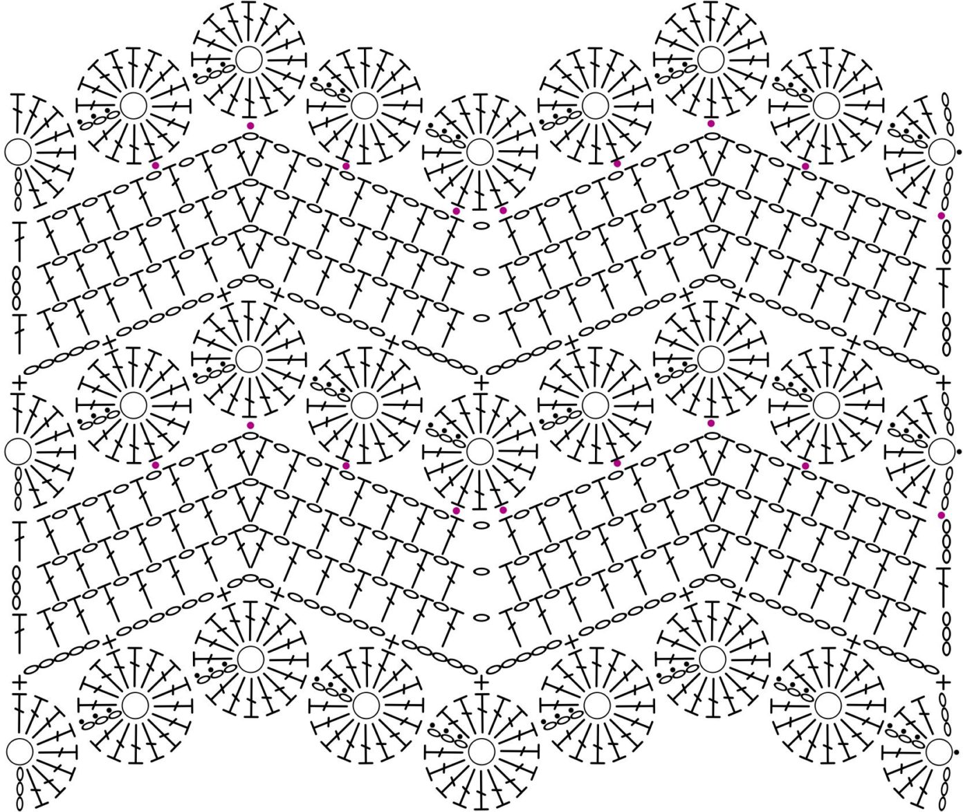 Circular Delight Crochet Pattern. 2 crochet charts Crochet By Ellej