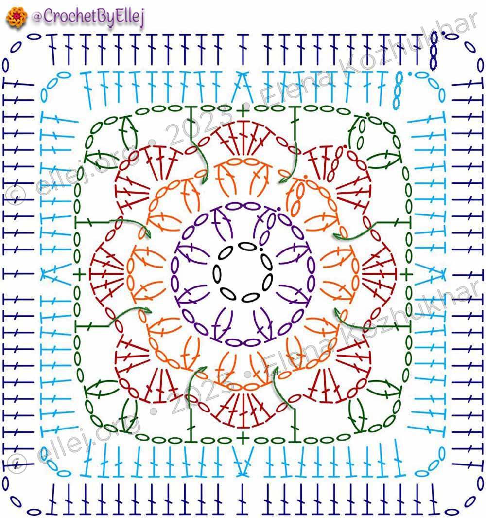 Схема вязания квадратного мотива Тропикана