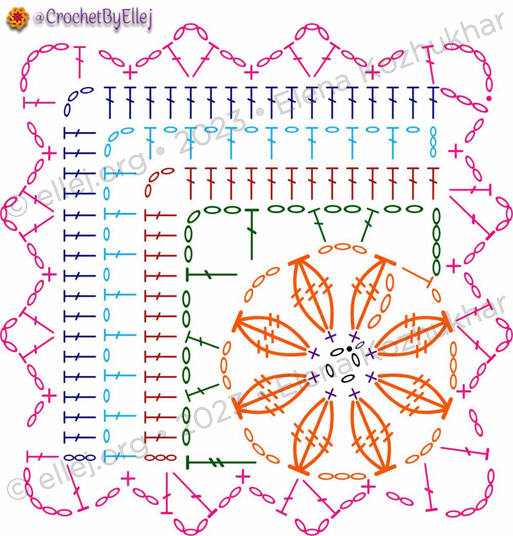 Crochet chart for Lunar Blossom motif