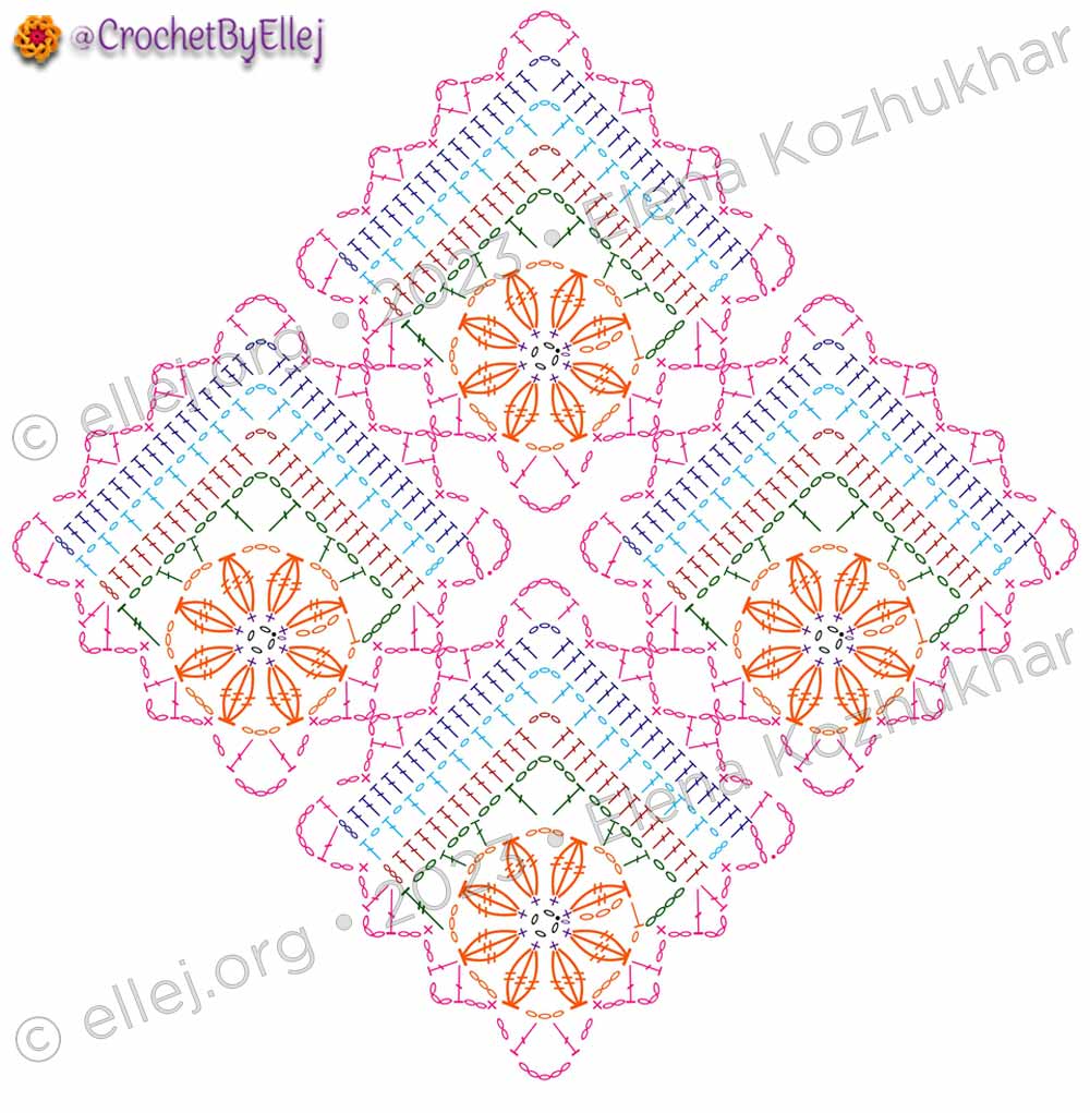 Crochet chart for Lunar Blossom motif
